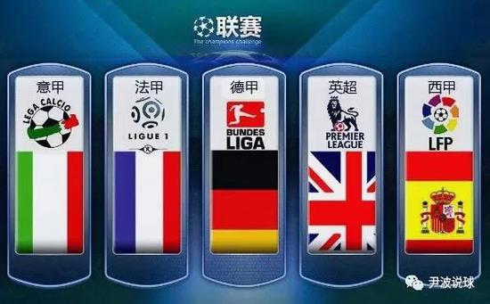 互竞合的过